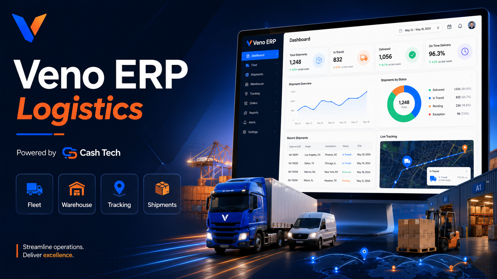 Veno ERP Shipping